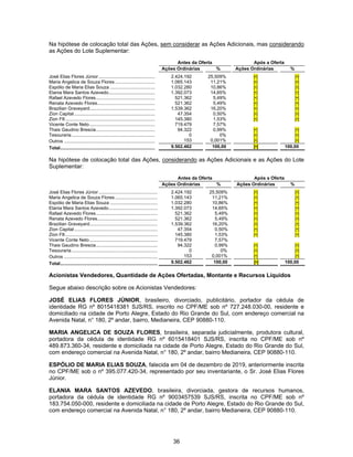 36
Na hipótese de colocação total das Ações, sem considerar as Ações Adicionais, mas considerando
as Ações do Lote Suplementar:
Antes da Oferta Após a Oferta
Ações Ordinárias % Ações Ordinárias %
José Elias Flores Júnior............................................ 2.424.192 25,509% [•] [•]
Maria Angelica de Souza Flores ............................... 1.065.143 11,21% [•] [•]
Espólio de Maria Elias Souza ................................... 1.032.280 10,86% [•] [•]
Elania Mara Santos Azevedo.................................... 1.392.073 14,65% [•] [•]
Rafael Azevedo Flores.............................................. 521.362 5,49% [•] [•]
Renata Azevedo Flores............................................. 521.362 5,49% [•] [•]
Brazilian Graveyard................................................... 1.539.362 16,20% [•] [•]
Zion Capital............................................................... 47.354 0,50% [•] [•]
Zion FII ...................................................................... 145.380 1,53% [•] [•]
Vicente Conte Neto................................................... 719.479 7,57%
Thais Gaudino Brescia.............................................. 94.322 0,99% [•] [•]
Tesouraria................................................................. 0 0% [•] [•]
Outros ....................................................................... 153 0,001% [•] [•]
Total.......................................................................... 9.502.462 100,00 [•] 100,00
Na hipótese de colocação total das Ações, considerando as Ações Adicionais e as Ações do Lote
Suplementar:
Antes da Oferta Após a Oferta
Ações Ordinárias % Ações Ordinárias %
José Elias Flores Júnior.............................................. 2.424.192 25,509% [•] [•]
Maria Angelica de Souza Flores ................................. 1.065.143 11,21% [•] [•]
Espólio de Maria Elias Souza ..................................... 1.032.280 10,86% [•] [•]
Elania Mara Santos Azevedo...................................... 1.392.073 14,65% [•] [•]
Rafael Azevedo Flores................................................ 521.362 5,49% [•] [•]
Renata Azevedo Flores............................................... 521.362 5,49% [•] [•]
Brazilian Graveyard..................................................... 1.539.362 16,20% [•] [•]
Zion Capital................................................................. 47.354 0,50% [•] [•]
Zion FII ........................................................................ 145.380 1,53% [•] [•]
Vicente Conte Neto..................................................... 719.479 7,57%
Thais Gaudino Brescia................................................ 94.322 0,99% [•] [•]
Tesouraria................................................................... 0 0% [•] [•]
Outros ......................................................................... 153 0,001% [•] [•]
Total............................................................................ 9.502.462 100,00 [•] 100,00
Acionistas Vendedores, Quantidade de Ações Ofertadas, Montante e Recursos Líquidos
Segue abaixo descrição sobre os Acionistas Vendedores:
JOSÉ ELIAS FLORES JÚNIOR, brasileiro, divorciado, publicitário, portador da cédula de
identidade RG nº 8015418381 SJS/RS, inscrito no CPF/ME sob nº 727.248.030-00, residente e
domiciliado na cidade de Porto Alegre, Estado do Rio Grande do Sul, com endereço comercial na
Avenida Natal, n° 180, 2º andar, bairro, Medianeira, CEP 90880-110.
MARIA ANGELICA DE SOUZA FLORES, brasileira, separada judicialmente, produtora cultural,
portadora da cédula de identidade RG nº 6015418401 SJS/RS, inscrita no CPF/ME sob nº
489.873.360-34, residente e domiciliada na cidade de Porto Alegre, Estado do Rio Grande do Sul,
com endereço comercial na Avenida Natal, n° 180, 2º andar, bairro Medianeira, CEP 90880-110.
ESPÓLIO DE MARIA ELIAS SOUZA, falecida em 04 de dezembro de 2019, anteriormente inscrita
no CPF/ME sob o nº 395.077.420-34, representado por seu inventariante, o Sr. José Elias Flores
Júnior.
ELANIA MARA SANTOS AZEVEDO, brasileira, divorciada, gestora de recursos humanos,
portadora da cédula de identidade RG nº 9003457539 SJS/RS, inscrita no CPF/ME sob nº
183.754.050-000, residente e domiciliada na cidade de Porto Alegre, Estado do Rio Grande do Sul,
com endereço comercial na Avenida Natal, n° 180, 2º andar, bairro Medianeira, CEP 90880-110.
 