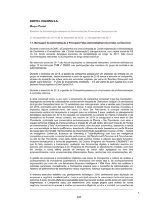 CORTEL
HOLDING
S.A.
Notas
explicativas
da
Administração
às
demonstrações
contábeis
individuais
e
consolidadas
Em
31
de
dezembro
de
2018
e
2017
(Em
milhares
de
Reais,
exceto
quando
de
outra
forma
indicado)
2.1.2.
Em
31
de
dezembro
de
2018
(Passivo):
Passivo
Consolidado
Saldo
originalmente
apresentado
-
31/12/2018
Reversão
de
Deságio
Diluiç
ão
de
Partic
ipaç
ão
Baixa
de
c
usto
de
Jazigos
Amortizaç
ão
de
Intangível
PECLD
Mudanç
a
na
politic
a
de
rec
onhec
imento
de
rec
eita
Provisão
para
c
ustos
inc
rementais.
Provisão
de
ISS
sobre
rec
eitas
de
Jazigos
Saldo
Reapresentado
31/12/2018
(e)
(e)
(c
)
(f)
(b)
(a)
(g)
(d)
Circulante:
25.189
-
-
-
-
-
(3.616)
270
1.326
23.170
Empréstimos
e
financiamentos
502
502
Impostos
a
pagar
3.308
10.573
270
1.326
15.477
Receita
antecipada
14.994
(13.962)
1.032
Outras
contas
6.385
(227)
6.158
-
Não
Circulante:
33.485
-
-
-
-
-
(2.317)
118
-
31.288
Empréstimos
e
financiamentos
366
366
Impostos
a
pagar
15.771
(8.085)
7.686
Impostos
diferidos
-
16.794
16.794
Obrigações
a
pagar
por
planos
4.436
118
4.554
Receita
antecipada
11.116
(11.116)
-
Outras
contas
1.796
90
1.886
-
Patrimônio
Líquido
76.094
-
-
(709)
(358)
-
35.404
(193)
(1.131)
109.106
Capital
Social
47.088
47.088
Lucro
do
Exercicio
69.080
(64.106)
(1.016)
(709)
(358)
(257)
(193)
(1.131)
1.310
Reserva
de
Lucros
(40.135)
64.106
1.016
-
34.418
59.404
-
Participação
de
não
controladores
61
1.243
1.304
Total
do
Passivo
134.768
-
-
(709)
(358)
-
30.714
195
195
163.564
34
356
 
