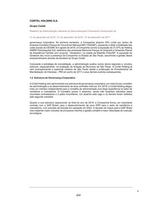 CORTEL
HOLDING
S.A.
Notas
explicativas
da
Administração
às
demonstrações
contábeis
individuais
e
consolidadas
Em
31
de
dezembro
de
2018
e
2017
(Em
milhares
de
Reais,
exceto
quando
de
outra
forma
indicado)
2.1.3.
Em
31
de
dezembro
de
2018
(Resultado):
DRE
-
Consolidado
Saldo
originalmente
apresentado
-
31/12/2018
Reversão
de
Deságio
Diluiç
ão
de
Partic
ipaç
ão
Baixa
de
c
usto
de
Jazigos
Amortizaç
ão
de
Intangível
PECLD
Mudanç
a
na
politic
a
de
rec
onhec
imento
de
rec
eita
Provisão
para
c
ustos
inc
rementais.
Provisão
de
ISS
sobre
rec
eitas
de
Jazigos
Saldo
Reapresentado
31/12/2018
(e)
(e)
(c
)
(f)
(b)
(a)
(g)
(d)
Receita
Líquida
de
aluguéis
e
ser
32.645
18.480
(193)
(1.131)
49.801
Custos
de
Aluguéis
e
Serviços
(6.259)
(709)
244
(6.724)
Despesas
Administrativas
(13.259)
(192)
(7.166)
(20.617)
Equivalênc
ia
395
-
395
Receitas
Financeiras
730
(112)
618
Despesas
Financeiras
1.220
(2.607)
(1.387)
IR
e
CS
(3.878)
(3.971)
(7.849)
Outras
Receitas
-
Deságio
64.106
(64.106)
-
Outras
(6.619)
6.972
353
Resultado
do
Exerc
ic
io
69.081
(64.106)
-
(709)
(192)
-
19.006
(7.359)
(1.131)
14.590
35
357
 