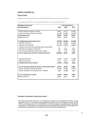 CORTEL HOLDING S.A.
Notas explicativas da Administração às demonstrações contábeis individuais e
consolidadas
Em 31 de dezembro de 2018 e 2017
(Em milhares de Reais, exceto quando de outra forma indicado)
As práticas contábeis são consistentemente aplicadas em todas as
Companhias consolidadas, sendo que as consolidações tomaram como
parâmetro a data-base de 31 de dezembro de 2018.
As controladas são integralmente consolidadas a partir da data de
aquisição, data na qual a Cortel Holding S.A. obtém controle, e
continuam a ser consolidadas até a data em que esse controle deixe de
existir. As demonstrações contábeis das controladas são elaboradas para
o mesmo período de divulgação que o da controladora, utilizando
políticas contábeis consistentes. Todos os saldos patrimoniais e de
resultado oriundos de transações entre as companhias consolidadas são
eliminados nas demonstrações consolidadas.
Nas demonstrações contábeis consolidadas são eliminadas as contas
correntes, as receitas e despesas entre as sociedades consolidadas e os
resultados não realizados, bem como os investimentos, sendo destacada
a participação de minoritários nos investimentos em que a Companhia
detém percentual superior a 50% do capital da investida, com poder de
governar as políticas financeiras e operacionais (participação ativa na
administração).
As seguintes políticas contábeis são aplicadas na elaboração das
demonstrações contábeis consolidadas:
ƒ Controladas são todas as entidades nas quais a Companhia detém o
controle. A Companhia controla uma entidade quando está exposta ou
tem direito a retornos variáveis decorrentes de seu envolvimento com a
entidade e tem a capacidade de interferir nesses retornos devido ao
poder que exerce sobre a entidade. As controladas são totalmente
consolidadas a partir da data em que o controle é transferido para a
Companhia. A consolidação é interrompida a partir da data em que a
Companhia deixa de ter o controle;
ƒ Transações, saldos e ganhos não realizados em transações entre
controladas da Companhia são eliminados. Os prejuízos não realizados
também são eliminados a menos que a operação forneça evidências de
uma perda (impairment) do ativo transferido. As políticas contábeis das
controladas são alteradas, quando necessário, para assegurar a
consistência com as políticas adotadas pela controladora.
3. Resumo das principais políticas contábeis significativas
3.1 Moeda funcional e moeda de apresentação
Os itens incluídos nas demonstrações contábeis de cada uma das
empresas do Grupo são mensurados usando a moeda do principal
ambiente econômico no qual o Grupo atua (a moeda funcional).
37
359
 
