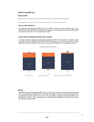 CORTEL HOLDING S.A.
Notas explicativas da Administração às demonstrações contábeis individuais e
consolidadas
Em 31 de dezembro de 2018 e 2017
(Em milhares de Reais, exceto quando de outra forma indicado)
Demonstramos a seguir, as principais premissas utilizadas para fins de
determinação do valor justo das propriedades para investimentos:
ƒ Foram consideradas para cálculo somente unidades prontas para uso
imediato e em construção;
ƒ Todos os jazigos ocupados foram excluídos da avaliação, sendo
considerados apenas os contratos cujos jazigos, criptas ou nichos estão
livres;
ƒ O período projetado para o fluxo foi a partir do encerramento do
exercício de cada período analisado, até se exaurirem as unidades
livres objeto da projeção, não assumindo-se crescimento de
perpetuidade;
ƒ A projeção de venda dos produtos foi baseada nas quantidades
vendidas históricas anuais, dos últimos 3 exercícios, projetando um
crescimento nominal equivalente a inflação até exaurir a totalidade
da disponibilidade de cada unidade, no seu respectivo
empreendimento (cemitério);
ƒ As margens históricas de custos operacionais, comissões de vendas,
custos com participações e impostos indiretos, foram consideradas
para projeção da demonstração de resultado de cada
empreendimento, de acordo com as quantidades de unidades
vendidas, somente referentes aos custos incorridos diretamente na
venda dessas unidades;
ƒ Considerou a taxa de inadimplência de 11%;
ƒ Não foi considerada perpetuidade para projeção, uma vez que as
unidades em estoque estão limitadas às quantidades que cada
empreendimento possui até que o estoque se esgote;
ƒ O índice de correção utilizado foi o IGPM, proveniente do reajuste dos
contratos de cessão de uso;
ƒ Foi assumido a premissa da Companhia na venda (jazigos perpétuos e
nichos perpétuos), que são cedidos por tempo indeterminado, e os
jazigos temporários que voltam ao estoque após três anos para serem
cedidos (alugados) novamente;
ƒ Foram considerados os impostos sobre a receita pelo regime
presumido.
ƒ Foi considerado como taxa de desconto o custo médio ponderado de
capital da Companhia (WACC);
40
362
 