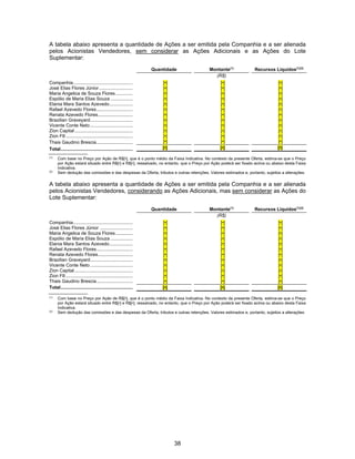 38
A tabela abaixo apresenta a quantidade de Ações a ser emitida pela Companhia e a ser alienada
pelos Acionistas Vendedores, sem considerar as Ações Adicionais e as Ações do Lote
Suplementar:
Quantidade Montante(1)
Recursos Líquidos(1)(2)
(R$)
Companhia.............................................. [•] [•] [•]
José Elias Flores Júnior.......................... [•] [•] [•]
Maria Angelica de Souza Flores ............. [•] [•] [•]
Espólio de Maria Elias Souza ................. [•] [•] [•]
Elania Mara Santos Azevedo.................. [•] [•] [•]
Rafael Azevedo Flores............................ [•] [•] [•]
Renata Azevedo Flores........................... [•] [•] [•]
Brazilian Graveyard................................. [•] [•] [•]
Vicente Conte Neto................................. [•] [•] [•]
Zion Capital............................................. [•] [•] [•]
Zion FII .................................................... [•] [•] [•]
Thais Gaudino Brescia............................ [•] [•] [•]
Total........................................................ [•] [•] [•]
(1)
Com base no Preço por Ação de R$[•], que é o ponto médio da Faixa Indicativa. No contexto da presente Oferta, estima-se que o Preço
por Ação estará situado entre R$[•] e R$[•], ressalvado, no entanto, que o Preço por Ação poderá ser fixado acima ou abaixo desta Faixa
Indicativa.
(2)
Sem dedução das comissões e das despesas da Oferta, tributos e outras retenções. Valores estimados e, portanto, sujeitos a alterações.
A tabela abaixo apresenta a quantidade de Ações a ser emitida pela Companhia e a ser alienada
pelos Acionistas Vendedores, considerando as Ações Adicionais, mas sem considerar as Ações do
Lote Suplementar:
Quantidade Montante(1)
Recursos Líquidos(1)(2)
(R$)
Companhia.............................................. [•] [•] [•]
José Elias Flores Júnior ......................... [•] [•] [•]
Maria Angelica de Souza Flores ............. [•] [•] [•]
Espólio de Maria Elias Souza ................. [•] [•] [•]
Elania Mara Santos Azevedo.................. [•] [•] [•]
Rafael Azevedo Flores............................ [•] [•] [•]
Renata Azevedo Flores........................... [•] [•] [•]
Brazilian Graveyard................................. [•] [•] [•]
Vicente Conte Neto................................. [•] [•] [•]
Zion Capital............................................. [•] [•] [•]
Zion FII .................................................... [•] [•] [•]
Thais Gaudino Brescia............................ [•] [•] [•]
Total........................................................ [•] [•] [•]
(1)
Com base no Preço por Ação de R$[•], que é o ponto médio da Faixa Indicativa. No contexto da presente Oferta, estima-se que o Preço
por Ação estará situado entre R$[•] e R$[•], ressalvado, no entanto, que o Preço por Ação poderá ser fixado acima ou abaixo desta Faixa
Indicativa.
(2)
Sem dedução das comissões e das despesas da Oferta, tributos e outras retenções. Valores estimados e, portanto, sujeitos a alterações.
 