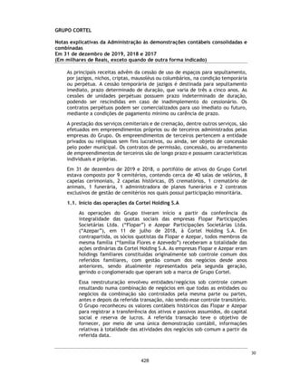 CORTEL HOLDING S.A.
Notas explicativas da Administração às demonstrações contábeis individuais e
consolidadas
Em 31 de dezembro de 2018 e 2017
(Em milhares de Reais, exceto quando de outra forma indicado)
14. Intangível
15. Empréstimos e financiamentos
Cronograma de vencimento
Os contratos de empréstimos e financiamentos em aberto em 31 de dezembro
de 2018, não possuem cláusulas restritivas de manutenção de indicadores
econômico-financeiros (Covenants) e tampouco não financeiras.
16. Salários e encargos sociais
Descrição 2018 2017 2018 2017
Marcas e Patentes - - 9 -
Software - - 1.637 -
- - 1.646 -
Controladora Consolidado
31-12-17
Taxa Adição Juros Não
Modalidade Média (a.a) Vencimento Total Contratos Amortização Pagos Circulante Circulante Total
Finame 5,60% jan-23 - 1.042 (813) 118 85 262 347
Arrendamento Mercantil 6,80% jul-23 - 152 (5) 60 103 104 207
BNDES TJLP + 4,30% dez-19 - 470 (173) 17 314 - 314
- 1.664 (991) 195 502 366 868
Movimentações 31-12-18
Consolidado
2018
Entre 1 a 3 anos 261
Entre 3 a 5 anos 105
366
Descrição 2018 2017 2018 2017
FGTS a recolher - - 147 -
INSS a recolher - - 553 -
Outras Obrigações Trabalhistas - - 68 -
Provisão Férias - - 1.439 -
Salários - - 24 -
- - 2.231 -
Controladora Consolidado
59
381
 