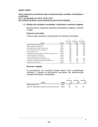 CORTEL HOLDING S.A.
Notas explicativas da Administração às demonstrações contábeis individuais e
consolidadas
Em 31 de dezembro de 2018 e 2017
(Em milhares de Reais, exceto quando de outra forma indicado)
17. Impostos e contribuições a recolher
Mandados de segurança ISS
A Companhia e suas controladas são partes em mandados de segurança
impetrados, que visam garantir o direito líquido e certo de não recolher o ISS
incidente sobre a cessão do direito de uso das unidades de sepultamento
(“cessão de uso de jazigos”), por ocasião das alterações introduzidas pela Lei
Complementar nº. 157/2016 à Lei Complementar nº. 116/2003 e os efeitos das
Leis Municipais editadas.
Caso os mandados de segurança tenham desfechos desfavoráveis, será devido o
ISS sobre o valor contratado pela cessão do direito de uso dos jazigos, os quais
encontram-se registrados e atualizados monetariamente na data-base.
18. Receitas antecipada
Descrição 2018 2017 2018 2017
PIS - - 718 -
COFINS - - 3.226 -
IRPJ a Pagar - - 12.498 -
CSLL a recolher - - 4.534 -
ISS - - 1.961 -
Outros Impostos 1 - 227 -
1 - 23.164 -
Circulante 1 - 15.477 -
Não Circulante - - 7.687 -
1 - 23.164 -
Controladora Consolidado
Descrição 2018 2017 2018 2017
Receita Antecipada - - 1.032 -
- - 1.032 -
Controladora Consolidado
60
382
 
