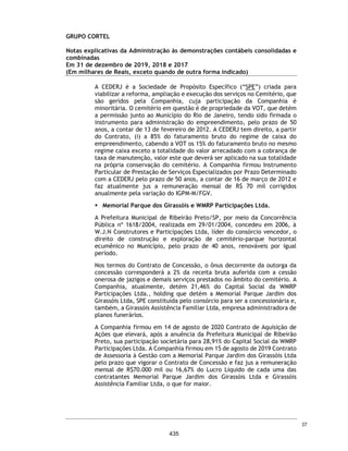CORTEL HOLDING S.A.
Notas explicativas da Administração às demonstrações contábeis individuais e
consolidadas
Em 31 de dezembro de 2018 e 2017
(Em milhares de Reais, exceto quando de outra forma indicado)
Por conta de descumprimentos contratuais a Cedam moveu contra o
Município e à empresa Urbam, ação de rescisão de contrato cumulada com
pedido de indenização por perdas e danos, ao argumento de que o município
descumprira condições contratuais, ao permitir inúmeros sepultamentos
noutros cemitérios e causando prejuízo à Cedam. O contratual atual
encontra-se rescindido e, apesar disso, a Cedam mantêm as suas operações
normalmente em situação de precariedade, sem deter qualquer título
autorizativo concedido pelo Município.
Os assessores jurídicos da Companhia, emitiram uma opinião legal sobre o
tema, com o objetivo de atualizar prognóstico quanto à i) regularidade da
operação da Cedam em Manaus que opera sem deter qualquer autorização
do Município e pode ser interrompida a qualquer momento; ii) prognóstico
de eventual indenização em favor da Cedam, cuja chance de êxito pela
Cortel é considerada pelos assessores jurídicos como Remota; e iii) quanto
ao prognóstico sobre a devolução dos repasses não pagos pela Cedam à
prefeitura de Manaus, referente aos anos em que a Companhia vêm
operando de maneira precária, cujo prognóstico de êxito para o Munícipio
é classificada como possível.
23. Patrimônio líquido
Capital social
Em 31 de dezembro de 2018, o capital social da Companhia é de R$ 47.088.000
dividido em 9.470.890 ações ordinárias. Em 31 de dezembro de 2018, o capital
social era composto dos mesmos montantes.
Reservas de lucros
Reserva de lucros a realizar
Em 31 de dezembro de 2018, a Companhia tem registrado o montante de
R$ 34.850 (R$ 0, em 31 de dezembro de 2017) de lucros que não serão realizados
nos próximos 12 (doze) meses, decorrente dos ajustes a valor justo das
propriedades para investimentos.
Reserva legal
Em conformidade com o artigo 193 da Lei nº 6.404/76, e artigo 27 do Estatuto
Social da Companhia, é constituída reserva legal equivalente a 5% do lucro
líquido apurado em cada exercício.
66
388
 