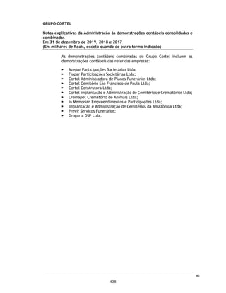 CORTEL HOLDING S.A.
Notas explicativas da Administração às demonstrações contábeis individuais e
consolidadas
Em 31 de dezembro de 2018 e 2017
(Em milhares de Reais, exceto quando de outra forma indicado)
26. Despesas comerciais
27. Despesas administrativas
Descrição 2018 2017 2018 2017
Publicidade e Propaganda - - (430) -
Promoção e Eventos - - (217) -
Premiação de vendas - - (163) -
Remuneração de Pessoal - Comercial - - (3.893) -
Serviço de Terceiros - Comercial - - (183) -
Demais Despesas Comerciais - - (287) -
- - (5.173) -
Controladora Consolidado
Descrição 2018 2017 2018 2017
Remuneração de Pessoal - Adm - - (7.290) -
Utilidades e Serviços - - (554) -
Ocupação e Manutenção - - (583) -
Tributos e Contribuições - - (123) -
Serviços de Terceiros - Adm - - (2.926) -
Depreciação e Amortização - - (539) -
Provisão para devedores duvidosos - - (1.571) -
Despesas com Provisões para Contingências - - (732) -
Despesas Gerais - Adm (1) - (1.126) -
(1) - (15.444) -
Controladora Consolidado
69
391
 