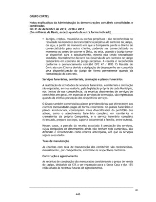 JRS/VHFF/LCSM 5176/20
GRUPO CORTEL
Relatório do auditor independente
Demonstraçõescontábeisconsolidadasecombinadas
Em 31 de dezembro de 2019
399
 