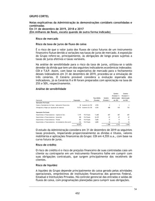 CORTEL HOLDING S.A.
Grupo Cortel
Relatório da Administração referente as Demonstrações Financeiras Combinadas de
31 de dezembro de 2019 / 31 de dezembro de 2018 / 31 de dezembro de 2017.
1.3 Informações Financeiras Relevantes (em milhares de reais)
As demonstrações contábeis consolidadas são compostas pelas demonstrações contábeis do
Grupo Cortel e suas controladas em 31 de dezembro de 2019 - Consolidadas, 31 de dezembro de
2018 – Combinadas, 31 de dezembro de 2017 - Combinadas. Essas informações financeiras foram
elaboradas para fins de comparabilidade, devido a reorganização societária envolvendo a Cortel
Holding S.A.
7
405
 