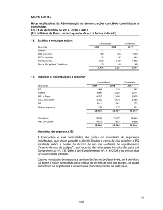 c
Tel.: +55 11 3848 5880 Rua Major Quedinho 90
Fax: + 55 11 3045 7363 Consolação – São Paulo, SP - Brasil
www.bdo.com.br 01050-030
BDO RCS Auditores Independentes, uma empresa brasileira da sociedade simples, é membro da BDO Internacional Limited, uma companhia limitada por garantia do Reino
Unido, e faz parte da rede internacional BDO de firmas-membro independentes. BDO é nome comercial para a rede BDO e cada uma das firmas da BDO.
RELATÓRIO DO AUDITOR INDEPENDENTE SOBRE AS DEMONSTRAÇÕES
CONTÁBEIS CONSOLIDADAS E COMBINADAS
Aos
Acionistas e Administradores do
Grupo Cortel
Porto Alegre - RS
Opinião sobre as demonstrações contábeis consolidadas e combinadas
Examinamos as demonstrações contábeis, consolidadas e combinadas, identificadas como consolidado
e combinado, relativas ao segmento de cemitérios e serviços funerários (death care) que incluem as
empresas Cortel Holding S.A., Cortel Cemitério São Francisco de Paula Ltda., Implantação e
Administração de Cemitérios da Amazônia Ltda., Previr Serviços Funerários Ltda., Cortel
Construtora Ltda., Cremapet Crematório de Animais Ltda., Cortel Administradora de Planos
Funerários Ltda., Flopar Participações Societárias Ltda., Azepar Participações Societárias Ltda.,
Corrientes Participações Societárias Ltda., In Memoriam Empreendimentos e Participações Ltda.
e Cortel Implantação e Administração de Cemitérios e Crematórios Ltda., (“Grupo Cortel”) que
compreendem os balanços patrimoniais consolidados em 31 de dezembro de 2019 e 2018 e balanço
patrimonial combinado em 31 de dezembro de 2017, e as respectivas demonstrações consolidadas do
resultado, do resultado abrangente, das mutações do patrimônio líquido e dos fluxos de caixa para o
exercício findo em 31 de dezembro de 2019, e as respectivas demonstrações combinadas do resultado,
do resultado abrangente, das mutações do patrimônio líquido e dos fluxos de caixa para os exercícios
findos em 31 de dezembro de 2018 e 2017, nessa data, bem como as correspondentes notas
explicativas, incluindo o resumo das principais políticas contábeis e outras informações elucidativas
do segmento.
Em nossa opinião, as demonstrações contábeis consolidadas e combinadas acima referidas,
apresentam adequadamente, em todos os aspectos relevantes, a posição patrimonial e financeira
consolidada e combinada do Grupo Cortel, em 31 de dezembro de 2019, o desempenho consolidado
e combinado de suas operações e os seus fluxos de caixa consolidados e combinados para o exercício
findo nessa data, de acordo com as práticas contábeis adotadas no Brasil e com as normas
internacionais de relatório financeiro (IFRS) emitidas pelo International Accounting Standards Board
(IASB).
Base para opinião sobre as demonstrações consolidadas e combinadas
Nossa auditoria foi conduzida de acordo com as normas brasileiras e internacionais de auditoria.
Nossas responsabilidades, em conformidade com tais normas, estão descritas na seção a seguir
intitulada “Responsabilidades do auditor pela auditoria das demonstrações contábeis consolidadas e
combinadas”. Somos independentes em relação ao Grupo Cortel, de acordo com os princípios éticos
relevantes previstos no Código de Ética Profissional do Contador e nas normas profissionais emitidas
pelo Conselho Federal de Contabilidade, e cumprimos com as demais responsabilidades éticas de
acordo com essas normas. Acreditamos que a evidência de auditoria obtida é suficiente e apropriada
para fundamentar nossa opinião.
15
413
 