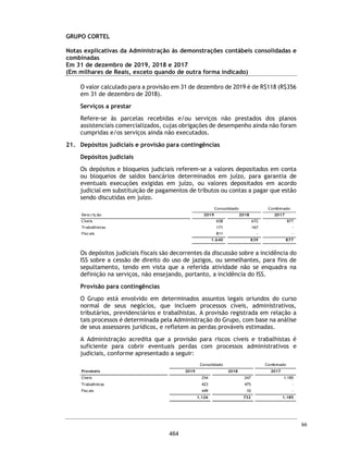 c
Outros assuntos
Demonstrações do valor adicionado
As demonstrações contábeis consolidadas e combinadas do valor adicionado (DVA) referentes ao
exercício findo em 31 de dezembro de 2019, elaboradas sob a responsabilidade da Administração do
Grupo Cortel, e apresentadas como informação suplementar para fins de IFRS, foram submetidas a
procedimentos de auditoria executados em conjunto com a auditoria das demonstrações contábeis
consolidadas e combinadas do Grupo Cortel. Para a formação de nossa opinião, avaliamos se essas
demonstrações estão conciliadas com as demonstrações contábeis consolidadas e combinadas e
registros contábeis, conforme aplicável, e se a sua forma e conteúdo estão de acordo com os critérios
definidos no Pronunciamento Técnico CPC 09 - Demonstração do Valor Adicionado. Em nossa opinião,
essas demonstrações consolidadas e combinadas do valor adicionado foram adequadamente
elaboradas, em todos os aspectos relevantes, segundo os critérios definidos nesse Pronunciamento
Técnico e são consistentes em relação às demonstrações contábeis consolidadas e combinadas
tomadas em conjunto.
Outras informações que acompanham as demonstrações contábeis consolidadas e combinadas e o
relatório do auditor
A Administração do Grupo Cortel é responsável por essas outras informações que compreendem o
Relatório da Administração.
Nossa opinião sobre as demonstrações contábeis consolidadas e combinadas não abrange o Relatório
da Administração e não expressamos qualquer forma de conclusão de auditoria sobre esse relatório.
Em conexão com a auditoria das demonstrações contábeis consolidadas e combinadas, nossa
responsabilidade é a de ler o Relatório da Administração e, ao fazê-lo, considerar se esse relatório
está, de forma relevante, inconsistente com as demonstrações contábeis ou com nosso conhecimento
obtido na auditoria ou, de outra forma, aparenta estar distorcido de forma relevante. Se, com base
no trabalho realizado, concluirmos que há distorção relevante no Relatório da Administração, somos
requeridos a comunicar esse fato. Não temos nada a relatar a este respeito.
Responsabilidades da Administração e da governança pelas demonstrações contábeis consolidadas
e combinadas
A Administração é responsável pela elaboração e adequada apresentação das demonstrações
contábeis consolidadas e combinadas de acordo com as práticas contábeis adotadas no Brasil e com
as normas internacionais de relatório financeiro (IFRS), emitidas pelo International Accouting
Standards Board (IASB) e pelos controles internos que ela determinou como necessários para permitir
a elaboração de demonstrações contábeis livres de distorção relevante, independentemente se
causada por fraude ou erro.
Na elaboração das demonstrações contábeis consolidadas e combinadas, a Administração é
responsável pela avaliação da capacidade do Grupo Cortel continuar operando, divulgando, quando
aplicável, os assuntos relacionados com a sua continuidade operacional e o uso dessa base contábil
na elaboração das demonstrações contábeis, a não ser que a Administração pretenda liquidar as
empresas do Grupo Cortel ou cessar suas operações, ou não tenha nenhuma alternativa realista para
evitar o encerramento das operações.
Os responsáveis pela governança do Grupo Cortel são aqueles com responsabilidade pela supervisão
do processo de elaboração das demonstrações contábeis.
19
417
 