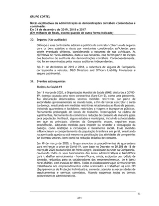Demonstrações dos fluxos de caixa consolidados e combinados
Exercícios findos em 31 de dezembro de 2019,2018 e 2017
(Valores expressos em Milhares de Reais)
2019
Consolidado
2018
Combinado
2017
Combinado
Lucro líquido do exercício 13.387 18.670 3.850
Ajuste para conciliar o lucro antes do Imposto de Renda e da Contribuição Social
com caixa líquido gerado pelas atividades operacionais
Depreciação e amortização 1.567 1.642 1.753
Resultado de equivalência patrimonial (130) 292 865
Juros, cariações monetárias 264 196 43
Variação do valor justo propriedade para investimento (425) (13.968) -
Provisão (Reversão) para créditos de liquidação duvidosa 4.157 3.722 3.931
Ajustes a valor presente contas a receber 6.569 4.042 566
Ajustes provisões atuariais 238 399 -
Impostos diferidos 139 4.683 96
Provisão para contingências 394 (454) 1.130
26.160 19.224 12.234
(Aumento)/Diminuição das contas de ativo e passivo
(+/-) aumento/redução de contas a receber (28.486) (21.570) (18.428)
(+/-) aumento/redução de adiantamentos 24 (56) 502
(+/-) aumento/redução de estoques (49) (432) 66
(+/-) aumento/redução de impostos a recuperar 1.411 (111) (1.335)
(+/-) aumento/redução em despesas antecipadas e outros créditos (190) 139 324
(+/-) aumento/redução de propriedades para investimentos (1.470) 2.074 433
(+/-) aumento/redução em depósitos judiciais (801) 38 135
(+/-) aumento/redução de fornecedores 1.159 (2.323) 148
(+/-) aumento/redução de obrigações trabalhistas 245 (660) (2.277)
(+/-) aumento/redução de obrigações tributárias 5.573 6.903 10.274
(+/-) aumento/redução de receita antecipada 8 347 357
(+/-) aumento/redução de outras obrigações 11.641 961 7.597
(+/-) aumento/redução com partes relacionadas 113 1.542 (4.726)
Caixa líquido das atividades operacionais 15.338 6.076 5.304
Fluxo de caixa das atividades de investimento
(-) aquisição de investimentos (13.027) (3.311) -
(+) alienação de imobilizado e intangível 742 272 173
(-) aquisição de imobilizado e intangível (388) (1.139) (6.244)
Caixa líquido utilizado nas atividades de investimentos (12.673) (4.178) (6.071)
Fluxo de caixa das atividades de financiamentos
(+) aumento de capital - 88 -
(+) adiantamento para futuro aumento de capital recebidos - - 3.086
(+) emprestimos tomados 5.427 553 -
(-) emprestimos pagos (646) (991) (312)
(-) pagamento de lucros / dividendos (7.676) (6.638) (2.162)
Caixa líquido utilizado nas atividades de financiamentos (2.895) (6.988) 612
Redução de caixa e equivalentes de caixa (230) (5.090) (155)
Caixa e equivalentes de caixa no início do exercício 2.155 7.245 7.400
Caixa e equivalentes de caixa no final do exercício 1.925 2.155 7.245
Redução de caixa e equivalentes de caixa (230) (5.090) (155)
As notas explicativas da Administração são parte integrante das demonstrações contábeis.
GRUPO CORTEL
26
424
 