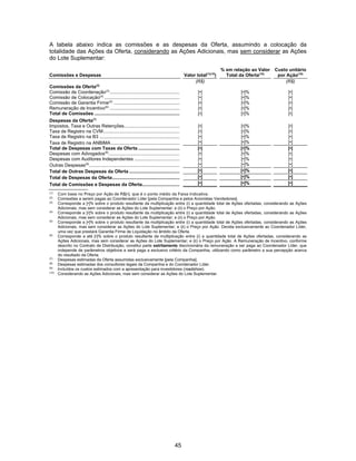 45
A tabela abaixo indica as comissões e as despesas da Oferta, assumindo a colocação da
totalidade das Ações da Oferta, considerando as Ações Adicionais, mas sem considerar as Ações
do Lote Suplementar:
Comissões e Despesas Valor total(1)(10
)
% em relação ao Valor
Total da Oferta(10)
Custo unitário
por Ação(10)
(R$) (R$)
Comissões da Oferta(2)
Comissão de Coordenação(3)
...................................................... [•] [•]% [•]
Comissão de Colocação(4)
.......................................................... [•] [•]% [•]
Comissão de Garantia Firme(5)
................................................... [•] [•]% [•]
Remuneração de Incentivo(6)
...................................................... [•] [•]% [•]
Total de Comissões .................................................................. [•] [•]% [•]
Despesas da Oferta(7)
Impostos, Taxa e Outras Retenções........................................... [•] [•]% [•]
Taxa de Registro na CVM........................................................... [•] [•]% [•]
Taxa de Registro na B3 .............................................................. [•] [•]% [•]
Taxa de Registro na ANBIMA..................................................... [•] [•]% [•]
Total de Despesas com Taxas da Oferta ................................ [•] [•]% [•]
Despesas com Advogados(8)
....................................................... [•] [•]% [•]
Despesas com Auditores Independentes ................................... [•] [•]% [•]
Outras Despesas(9)
...................................................................... [•] [•]% [•]
Total de Outras Despesas da Oferta ....................................... [•] [•]% [•]
Total de Despesas da Oferta.................................................... [•] [•]% [•]
Total de Comissões e Despesas da Oferta............................. [•] [•]% [•]
(1)
Com base no Preço por Ação de R$[•], que é o ponto médio da Faixa Indicativa.
(2)
Comissões a serem pagas ao Coordenador Líder [pela Companhia e pelos Acionistas Vendedores].
(3)
Corresponde a [•]% sobre o produto resultante da multiplicação entre (i) a quantidade total de Ações ofertadas, considerando as Ações
Adicionais, mas sem considerar as Ações do Lote Suplementar; e (ii) o Preço por Ação.
(4)
Corresponde a [•]% sobre o produto resultante da multiplicação entre (i) a quantidade total de Ações ofertadas, considerando as Ações
Adicionais, mas sem considerar as Ações do Lote Suplementar; e (ii) o Preço por Ação.
(5)
Corresponde a [•]% sobre o produto resultante da multiplicação entre (i) a quantidade total de Ações ofertadas, considerando as Ações
Adicionais, mas sem considerar as Ações do Lote Suplementar; e (ii) o Preço por Ação. Devida exclusivamente ao Coordenador Líder,
uma vez que prestará Garantia Firme de Liquidação no âmbito da Oferta.
(6)
Corresponde a até [•]% sobre o produto resultante da multiplicação entre (i) a quantidade total de Ações ofertadas, considerando as
Ações Adicionais, mas sem considerar as Ações do Lote Suplementar; e (ii) o Preço por Ação. A Remuneração de Incentivo, conforme
descrito no Contrato de Distribuição, constitui parte estritamente discricionária da remuneração a ser paga ao Coordenador Líder, que
independe de parâmetros objetivos e será paga a exclusivo critério da Companhia, utilizando como parâmetro a sua percepção acerca
do resultado da Oferta.
(7)
Despesas estimadas da Oferta assumidas exclusivamente [pela Companhia].
(8)
Despesas estimadas dos consultores legais da Companhia e do Coordenador Líder.
(9)
Incluídos os custos estimados com a apresentação para investidores (roadshow).
(10)
Considerando as Ações Adicionais, mas sem considerar as Ações do Lote Suplementar.
 