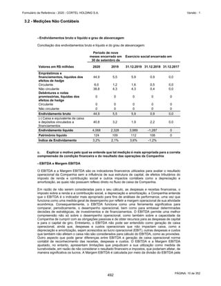 GRUPO CORTEL
Notas explicativas da Administração às demonstrações contábeis consolidadas e
combinadas
Em 31 de dezembro de 2019, 2018 e 2017
(Em milhares de Reais, exceto quando de outra forma indicado)
A atividade está sujeita a regulamentações ambientais, de saúde e
segurança. As medidas para cumprir os serviços funerários e de cremação
em conformidade com as leis e regulamentos aplicáveis ao local de cada
operação. A avaliação de contingência considera os riscos ambientais à
que às operações estão expostas.
3.13 Demais ativos e passivos (circulantes e não circulantes)
Os passivos circulantes e não circulantes são demonstrados pelos valores
conhecidos ou calculáveis e acrescidos, quando aplicável, dos
correspondentes encargos e variações monetárias incorridas até a data do
balanço.
Os ativos são classificados como circulante e não circulante com base na
expectativa de sua realização nos próximos doze meses, enquanto os
passivos são classificados com base nos respectivos termos contratuais.
3.14 Receita de contratos com clientes e de aluguel de jazigos
As receitas incluem obrigações de desempenho relativas à cessão
temporária e perpétua de jazigos, entrega de serviços de cemitérios,
cremação e funerários em geral, bem como taxas de manutenção pagas
semestralmente, destinadas às despesas de manutenção e conservação
das áreas comuns e de circulação e acesso as unidades. Adicionalmente,
comercializamos os planos funerários e assistenciais “Plano Ser
Previdente” e “Planos de Assistencial Cortel”. Abaixo descrevemos a
política contábil das principais receitas:
Receitas com jazigos, criptas, mausoléus ou nichos
As receitas com jazigos são reconhecidas no resultado conforme segue:
ƒ Jazigos temporários – A cessão temporária de jazigos é somente
destinada para sepultamento imediato. São reconhecidas no resultado
ao longo do período do contrato assinado com o cliente, cujo prazo é
de 3 anos, podendo ser renovado por mais 1 ano, sendo admissível no
máximo 2 renovações anuais. A receita é reconhecida conforme o
pronunciamento contábil CPC 06 R2 / IFRS 16 Arrendamentos, devido
jazigo sair temporariamente do controle da Companhia pelo prazo do
contrato, sendo novamente comercializado pela Companhia ao final do
contrato, ou antecipadamente. Findo o prazo máximos de cinco anos
de cessão temporária ou a qualquer tempo, conforme o caso, pode
ocorrer a resilição do contrato de cessão temporária por um novo
contrato de cessão de uso de jazigo perpétuo. Comumente, antes do
término do contrato inicial de cessão temporária ou ao final de cada
período, o contrato temporário é perpetuado vide novo instrumento,
permanecendo ocupado o mesmo espaço originalmente cedido.
Outrossim, os cessionários de unidades temporárias que não desejem
perpetuar suas unidades, podem optar por serviços alternativos, tais
como cremação de restos mortais findo o período do contrato; e
47
445
 