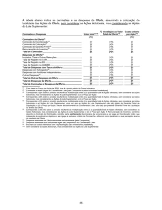46
A tabela abaixo indica as comissões e as despesas da Oferta, assumindo a colocação da
totalidade das Ações da Oferta, sem considerar as Ações Adicionais, mas considerando as Ações
do Lote Suplementar:
Comissões e Despesas Valor total(1)(10)
% em relação ao Valor
Total da Oferta(10)
Custo unitário
por Ação(10)
(R$) (R$)
Comissões da Oferta(2)
Comissão de Coordenação(3)
...................................................... [•] [•]% [•]
Comissão de Colocação(4)
.......................................................... [•] [•]% [•]
Comissão de Garantia Firme(5)
................................................... [•] [•]% [•]
Remuneração de Incentivo(6)
...................................................... [•] [•]% [•]
Total de Comissões .................................................................. [•] [•]% [•]
Despesas da Oferta(7)
Impostos, Taxa e Outras Retenções........................................... [•] [•]% [•]
Taxa de Registro na CVM........................................................... [•] [•]% [•]
Taxa de Registro na B3 .............................................................. [•] [•]% [•]
Taxa de Registro na ANBIMA..................................................... [•] [•]% [•]
Total de Despesas com Taxas da Oferta ................................ [•] [•]% [•]
Despesas com Advogados(8)
....................................................... [•] [•]% [•]
Despesas com Auditores Independentes ................................... [•] [•]% [•]
Outras Despesas(9)
...................................................................... [•] [•]% [•]
Total de Outras Despesas da Oferta ....................................... [•] [•]% [•]
Total de Despesas da Oferta.................................................... [•] [•]% [•]
Total de Comissões e Despesas da Oferta............................. [•] [•]% [•]
(1)
Com base no Preço por Ação de R$[•], que é o ponto médio da Faixa Indicativa.
(2)
Comissões a serem pagas ao Coordenador Líder [pela Companhia e pelos Acionistas Vendedores].
(3)
Corresponde a [•]% sobre o produto resultante da multiplicação entre (i) a quantidade total de Ações ofertadas, sem considerar as Ações
Adicionais, mas considerando as Ações do Lote Suplementar; e (ii) o Preço por Ação.
(4)
Corresponde a [•]% sobre o produto resultante da multiplicação entre (i) a quantidade total de Ações ofertadas, sem considerar as Ações
Adicionais, mas considerando as Ações do Lote Suplementar; e (ii) o Preço por Ação.
(5)
Corresponde a [•]% sobre o produto resultante da multiplicação entre (i) a quantidade total de Ações ofertadas, sem considerar as Ações
Adicionais e as Ações do Lote Suplementar, uma vez que as Ações do Lote Suplementar não são objeto da Garantia Firme de
Liquidação; e (ii) o Preço por Ação. Devida exclusivamente ao Coordenador Líder, uma vez que prestará Garantia Firme de Liquidação
no âmbito da Oferta.
(6)
Corresponde a até [•]% sobre o produto resultante da multiplicação entre (i) a quantidade total de Ações ofertadas, sem considerar as
Ações Adicionais, mas considerando as Ações do Lote Suplementar; e (ii) o Preço por Ação. A Remuneração de Incentivo, conforme
descrito no Contrato de Distribuição, constitui parte estritamente discricionária da remuneração a ser paga ao Coordenador Líder, que
independe de parâmetros objetivos e será paga a exclusivo critério da Companhia, utilizando como parâmetro a sua percepção acerca
do resultado da Oferta.
(7)
Despesas estimadas da Oferta assumidas exclusivamente [pela Companhia].
(8)
Despesas estimadas dos consultores legais da Companhia e do Coordenador Líder.
(9)
Incluídos os custos estimados com a apresentação para investidores (roadshow).
(10)
Sem considerar as Ações Adicionais, mas considerando as Ações do Lote Suplementar.
 