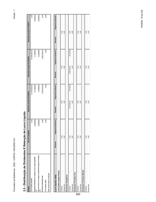 GRUPO CORTEL
Notas explicativas da Administração às demonstrações contábeis consolidadas e
combinadas
Em 31 de dezembro de 2019, 2018 e 2017
(Em milhares de Reais, exceto quando de outra forma indicado)
O saldo de caixa mantido pelo Grupo é investido em contas correntes com
incidência de juros e retenção de tributos, depósitos a prazo, depósitos de curto
prazo e títulos e valores mobiliários, escolhendo instrumentos com vencimentos
apropriados ou liquidez suficiente para fornecer margem suficiente conforme
determinado pelas previsões acima mencionadas.
6.1 Gestão de capital
7. Caixa e equivalentes de caixa
Os equivalentes de caixa são mantidos com a finalidade de atender a
compromissos de caixa de curto prazo. O Grupo considera equivalentes de caixa
as aplicações financeiras de conversibilidade imediata e estão sujeitas a um
insignificante risco de mudança de valor. As aplicações financeiras são
remuneradas de acordo com a variação de suas respectivas cotas e a operação
compromissada é remunerada à taxa média da variação do Certificado de
Depósito Interbancário (CDI), e podem ser resgatadas de imediato de acordo
com a necessidade de recursos financeiros do Grupo.
Combinado
Posição Financeira Líquida 31/12/19 31/12/18 31/12/17
Total dos Empréstimos 5.914 868 936
( - ) Caixa e Equivalentes de Caixa 1.925 2.155 7.245
( = ) Dívida líquida 3.989 (1.287) (6.309)
( + ) Total do Patrimônio Líquido 111.798 109.106 100.508
Índice de Alavancagem Financeira 4% N/A* N/A*
Consolidado
Combinado
Descrição 2019 2018 2017
Caixa 211 424 424
Bancos 1.678 1.718 2.714
Aplicações Financeiras 36 13 4.107
1.925 2.155 7.245
Consolidado
55
453
 