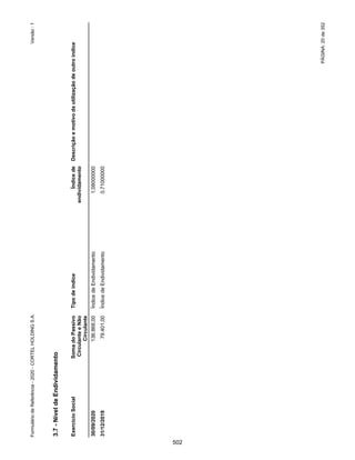 GRUPO CORTEL
Notas explicativas da Administração às demonstrações contábeis consolidadas e
combinadas
Em 31 de dezembro de 2019, 2018 e 2017
(Em milhares de Reais, exceto quando de outra forma indicado)
Ajuste a valor presente
A taxa de desconto utilizada pelo Grupo para trazer a valor presente suas contas
a receber de longo prazo é de 1% a.m.
Garantias
Em 31 de dezembro de 2019, 2018 e 2017, o Grupo não possui contas a receber
dado em garantia de empréstimos e financiamentos.
9. Estoques
A Companhia não identificou necessidade de constituição de provisão para
perdas de estoques, devido à natureza e o tipo de produtos de suas operações.
10. Partes relacionadas
(a) Mútuo com CEDERJ Implantação e Administração de Cemitérios Ltda, empresa coligada, e
Corrientes participações Ltda em 2017, sem incidência de atualização monetária.
Combinado
Descrição 2019 2018 2017
Ataúdes 239 236 199
Produtos para prestação de serviços 185 166 9
Urnas 175 171 -
Outros 196 173 106
795 746 314
Consolidado
Combinado
2019 2018 2017
M utúo com coligada (a) 199 269 270
Empréstimos a sócios 12 55 2.047
Ativo 211 324 2.317
Circulante - - -
Não Circulante 211 324 2.317
Ativo 211 324 2.317
Consolidado
Combinado
2019 2018 2017
Mutúo com coligada (a) - - 287
Empréstimos a sócios - - 164
Passivo - - 451
Circulante - - 46
Não Circulante - - 405
Passivo - - 451
Consolidado
57
455
 