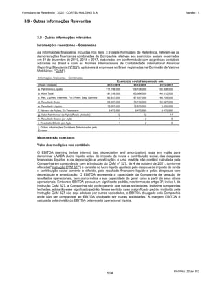 GRUPO CORTEL
Notas explicativas da Administração às demonstrações contábeis consolidadas e
combinadas
Em 31 de dezembro de 2019, 2018 e 2017
(Em milhares de Reais, exceto quando de outra forma indicado)
12. Propriedades para Investimentos
Movimentação das propriedades para investimentos
Combinado
Descrição 2019 2018 2017
Jazigos livres 50.172 49.249 40.475
Jazidos ocupados 433 323 1.875
Jazigos João XXIII 1.111 1.111 1.000
Nichos João XXIII 4.101 4.101 -
Jazigos em construção 1.322 460 -
57.139 55.244 43.350
Consolidado
Novos Vendidos ou Remensuração
Descrição 2018 Jazigos Cedidos Valor Justo 2019
Jazigos livres 49.248 1.593 (1.095) 425 50.171
Jazidos ocupados 323 110 - - 433
Jazigos João XXIII 1.111 - - - 1.111
Nichos João XXIII 4.101 - - - 4.101
Jazigos em construção 461 862 - 1.323
55.244 2.565 (1.095) 425 57.139
2016
Adição
(Baixa)
Distribuição de
Lucros Equivalência 2017
Cederj-Implant.E Adm De Cemit. Rj Spe Ltda 2.505 - - (865) 1.640
2.505 - - (865) 1.640
Novos Vendidos ou Remensuração
Descrição 2017 Jazigos Cedidos Valor Justo 2018
Jazigos livres 40.475 1.865 (2.849) 9.757 49.248
Jazidos ocupados 1.875 - (1.552) - 323
Jazigos João XXIII 1.000 - - 111 1.111
Nichos João XXIII - 1 - 4.100 4.101
Jazigos em construção - 461 - - 461
43.350 2.327 (4.401) 13.968 55.244
Novos Vendidos ou Remensuração
Descrição 2016 Jazigos Cedidos Valor Justo 2017
Jazigos livres 3.757 1.307 (655) 36.066 40.475
Jazidos ocupados 3.960 - (2.085) - 1.875
Jazigos João XXIII - 1.000 - - 1.000
7.717 2.307 (2.740) 36.066 43.350
59
457
 