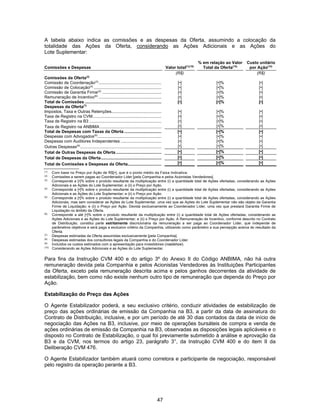 47
A tabela abaixo indica as comissões e as despesas da Oferta, assumindo a colocação da
totalidade das Ações da Oferta, considerando as Ações Adicionais e as Ações do
Lote Suplementar:
Comissões e Despesas Valor total(1)(10)
% em relação ao Valor
Total da Oferta(10)
Custo unitário
por Ação(10)
(R$) (R$)
Comissões da Oferta(2)
Comissão de Coordenação(3)
...................................................... [•] [•]% [•]
Comissão de Colocação(4)
.......................................................... [•] [•]% [•]
Comissão de Garantia Firme(5)
................................................... [•] [•]% [•]
Remuneração de Incentivo(6)
...................................................... [•] [•]% [•]
Total de Comissões .................................................................. [•] [•]% [•]
Despesas da Oferta(7)
Impostos, Taxa e Outras Retenções........................................... [•] [•]% [•]
Taxa de Registro na CVM........................................................... [•] [•]% [•]
Taxa de Registro na B3 .............................................................. [•] [•]% [•]
Taxa de Registro na ANBIMA..................................................... [•] [•]% [•]
Total de Despesas com Taxas da Oferta ................................ [•] [•]% [•]
Despesas com Advogados(8)
....................................................... [•] [•]% [•]
Despesas com Auditores Independentes ................................... [•] [•]% [•]
Outras Despesas(9)
...................................................................... [•] [•]% [•]
Total de Outras Despesas da Oferta ....................................... [•] [•]% [•]
Total de Despesas da Oferta.................................................... [•] [•]% [•]
Total de Comissões e Despesas da Oferta............................. [•] [•]% [•]
(1)
Com base no Preço por Ação de R$[•], que é o ponto médio da Faixa Indicativa.
(2)
Comissões a serem pagas ao Coordenador Líder [pela Companhia e pelos Acionistas Vendedores].
(3)
Corresponde a [•]% sobre o produto resultante da multiplicação entre (i) a quantidade total de Ações ofertadas, considerando as Ações
Adicionais e as Ações do Lote Suplementar; e (ii) o Preço por Ação.
(4)
Corresponde a [•]% sobre o produto resultante da multiplicação entre (i) a quantidade total de Ações ofertadas, considerando as Ações
Adicionais e as Ações do Lote Suplementar; e (ii) o Preço por Ação.
(5)
Corresponde a [•]% sobre o produto resultante da multiplicação entre (i) a quantidade total de Ações ofertadas, considerando as Ações
Adicionais, mas sem considerar as Ações do Lote Suplementar, uma vez que as Ações do Lote Suplementar não são objeto da Garantia
Firme de Liquidação; e (ii) o Preço por Ação. Devida exclusivamente ao Coordenador Líder, uma vez que prestará Garantia Firme de
Liquidação no âmbito da Oferta.
(6)
Corresponde a até [•]% sobre o produto resultante da multiplicação entre (i) a quantidade total de Ações ofertadas, considerando as
Ações Adicionais e as Ações do Lote Suplementar; e (ii) o Preço por Ação. A Remuneração de Incentivo, conforme descrito no Contrato
de Distribuição, constitui parte estritamente discricionária da remuneração a ser paga ao Coordenador Líder, que independe de
parâmetros objetivos e será paga a exclusivo critério da Companhia, utilizando como parâmetro a sua percepção acerca do resultado da
Oferta.
(7)
Despesas estimadas da Oferta assumidas exclusivamente [pela Companhia].
(8)
Despesas estimadas dos consultores legais da Companhia e do Coordenador Líder.
(9)
Incluídos os custos estimados com a apresentação para investidores (roadshow).
(10)
Considerando as Ações Adicionais e as Ações do Lote Suplementar.
Para fins da Instrução CVM 400 e do artigo 3º do Anexo II do Código ANBIMA, não há outra
remuneração devida pela Companhia e pelos Acionistas Vendedores às Instituições Participantes
da Oferta, exceto pela remuneração descrita acima e pelos ganhos decorrentes da atividade de
estabilização, bem como não existe nenhum outro tipo de remuneração que dependa do Preço por
Ação.
Estabilização do Preço das Ações
O Agente Estabilizador poderá, a seu exclusivo critério, conduzir atividades de estabilização de
preço das ações ordinárias de emissão da Companhia na B3, a partir da data de assinatura do
Contrato de Distribuição, inclusive, e por um período de até 30 dias contados da data de início de
negociação das Ações na B3, inclusive, por meio de operações bursáteis de compra e venda de
ações ordinárias de emissão da Companhia na B3, observadas as disposições legais aplicáveis e o
disposto no Contrato de Estabilização, o qual foi previamente submetido à análise e aprovação da
B3 e da CVM, nos termos do artigo 23, parágrafo 3°, da Instrução CVM 400 e do item II da
Deliberação CVM 476.
O Agente Estabilizador também atuará como corretora e participante de negociação, responsável
pelo registro da operação perante a B3.
 