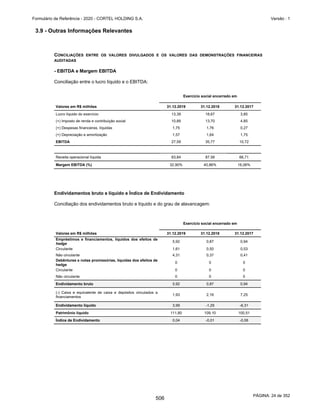 20201123_Minuta do Prospecto Preliminar_cortel.pdf