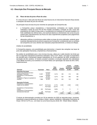 20201123_Minuta do Prospecto Preliminar_cortel.pdf