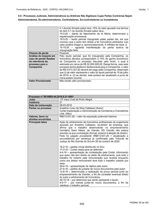 20201123_Minuta do Prospecto Preliminar_cortel.pdf