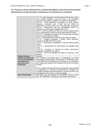 20201123_Minuta do Prospecto Preliminar_cortel.pdf