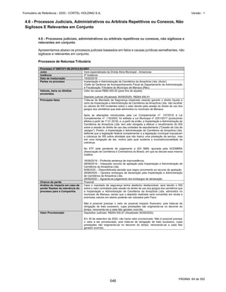 20201123_Minuta do Prospecto Preliminar_cortel.pdf