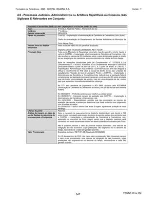 20201123_Minuta do Prospecto Preliminar_cortel.pdf