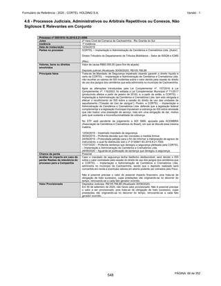 20201123_Minuta do Prospecto Preliminar_cortel.pdf