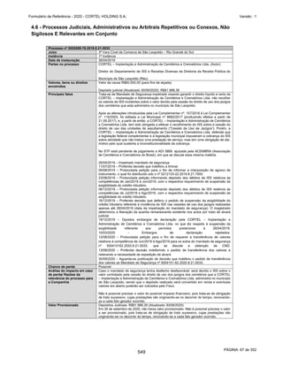 20201123_Minuta do Prospecto Preliminar_cortel.pdf