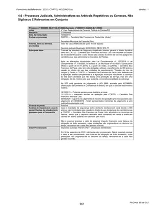 20201123_Minuta do Prospecto Preliminar_cortel.pdf