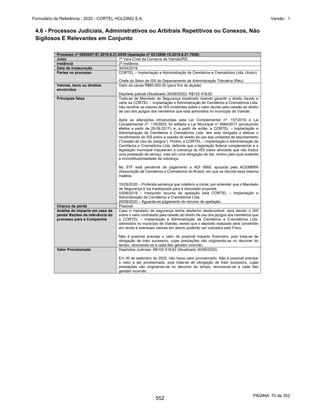 20201123_Minuta do Prospecto Preliminar_cortel.pdf