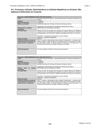 20201123_Minuta do Prospecto Preliminar_cortel.pdf