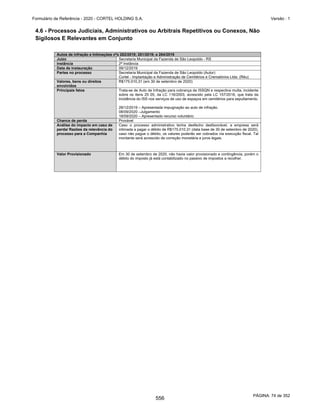 20201123_Minuta do Prospecto Preliminar_cortel.pdf