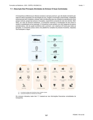 20201123_Minuta do Prospecto Preliminar_cortel.pdf
