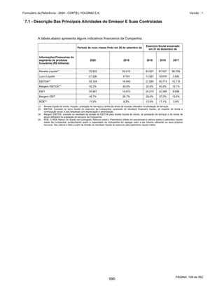 20201123_Minuta do Prospecto Preliminar_cortel.pdf