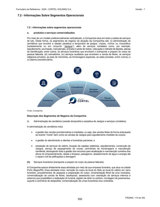 20201123_Minuta do Prospecto Preliminar_cortel.pdf