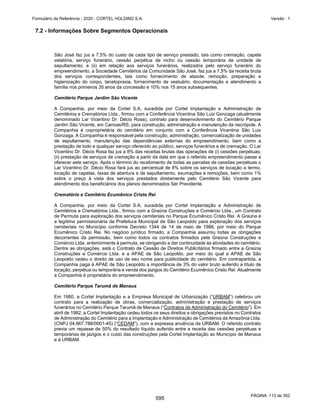 20201123_Minuta do Prospecto Preliminar_cortel.pdf