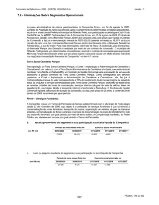 20201123_Minuta do Prospecto Preliminar_cortel.pdf