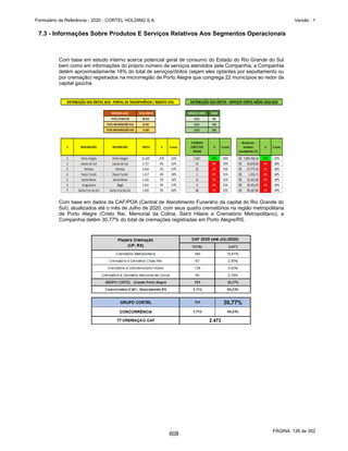 20201123_Minuta do Prospecto Preliminar_cortel.pdf