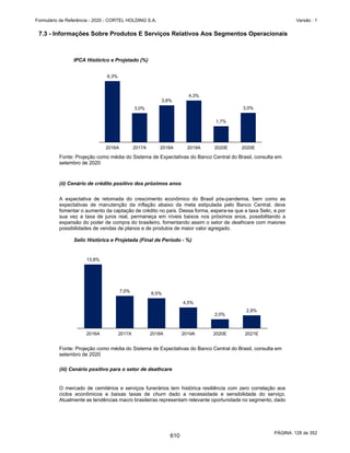 20201123_Minuta do Prospecto Preliminar_cortel.pdf