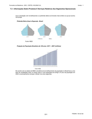 20201123_Minuta do Prospecto Preliminar_cortel.pdf