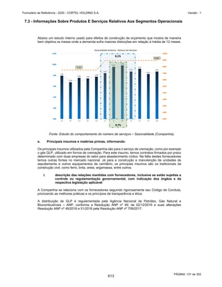 20201123_Minuta do Prospecto Preliminar_cortel.pdf