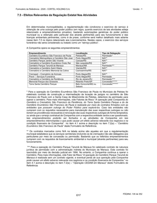 20201123_Minuta do Prospecto Preliminar_cortel.pdf