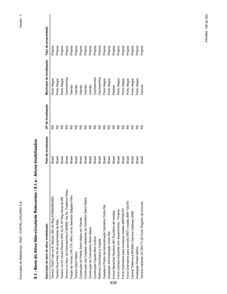 20201123_Minuta do Prospecto Preliminar_cortel.pdf