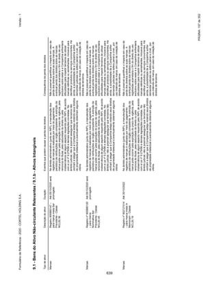 20201123_Minuta do Prospecto Preliminar_cortel.pdf