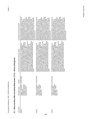 20201123_Minuta do Prospecto Preliminar_cortel.pdf