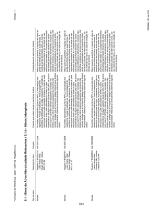 20201123_Minuta do Prospecto Preliminar_cortel.pdf