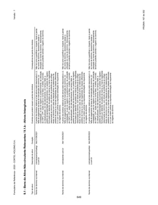 20201123_Minuta do Prospecto Preliminar_cortel.pdf