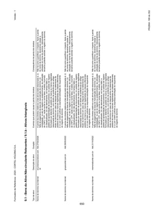 20201123_Minuta do Prospecto Preliminar_cortel.pdf